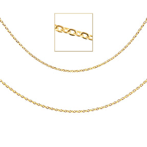 Basic Body Chain